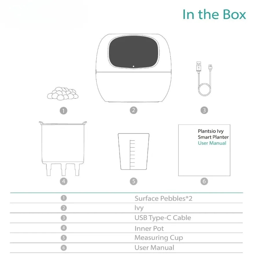 Plantsio Ivy Smart Planter | 7 smart sensors ; Ai Chips