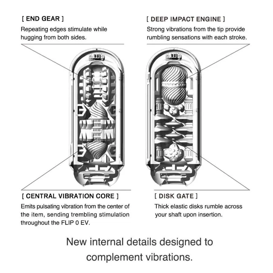 Tenga Flip Zero Electronic Vibration Masturbator, Soft Edition