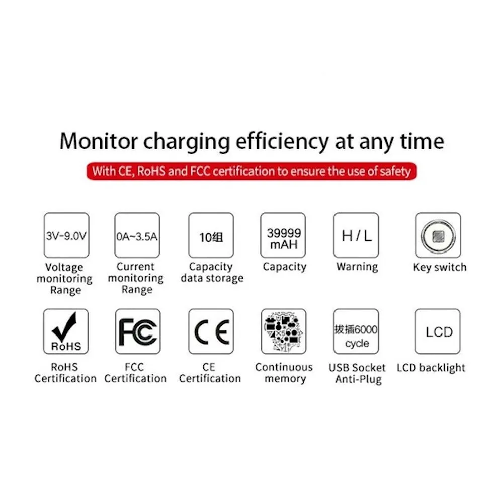 UNI-T UT658B USB Ammeter Charger Tester